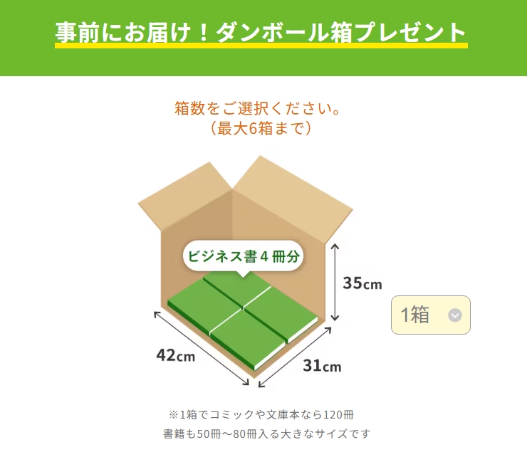 無料ダンボールのサイズ画像