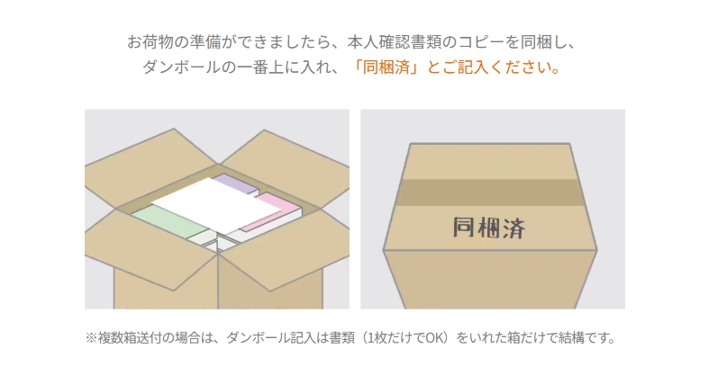 同梱済みの説明画像