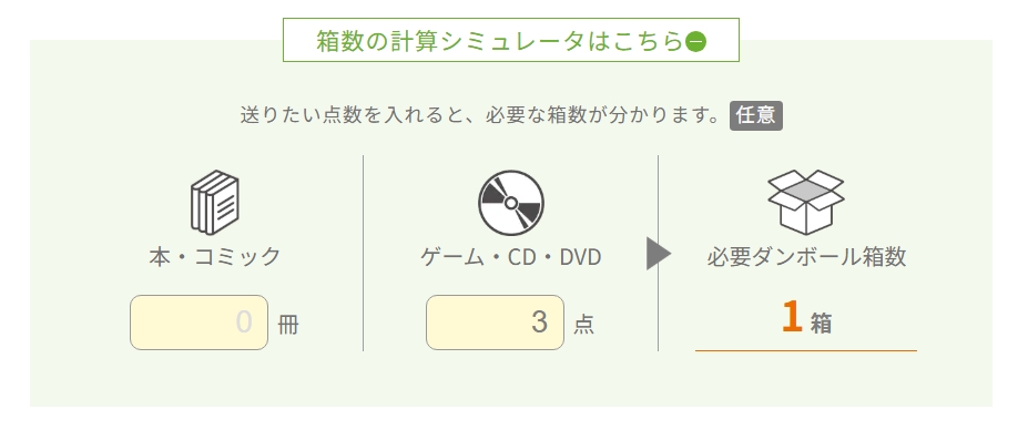 箱数のシュミレーション画像
