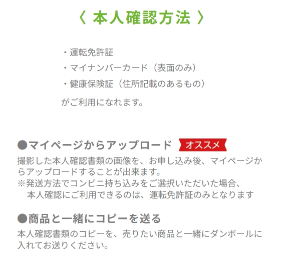 本人確認方法の詳細な説明画像