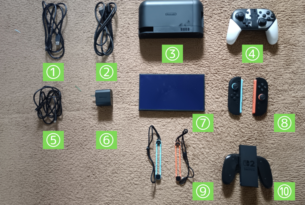 オールインボックスに収納するゲーム機器の写真